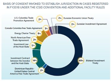 Chapter 3: Caseload Trends