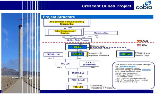 CMB Infrastructure and others v. Cobra Energy and others, Final Award ...
